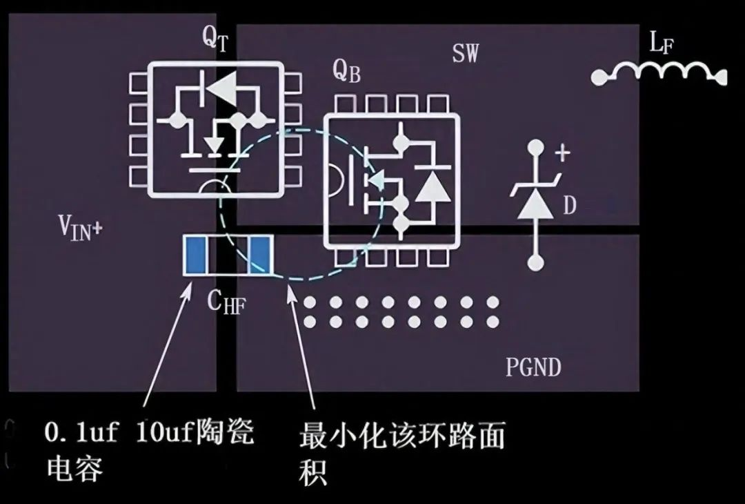 在高頻轉換器中如何保持信號完整性和降低EMI