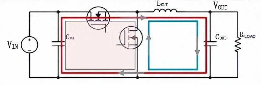 DC-DC轉換器中的電流環(huán)路