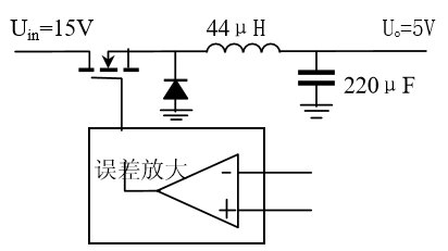 如何設(shè)計(jì)隔離反激開(kāi)關(guān)電源