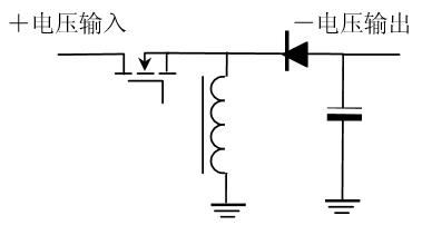 如何設(shè)計(jì)隔離反激開(kāi)關(guān)電源