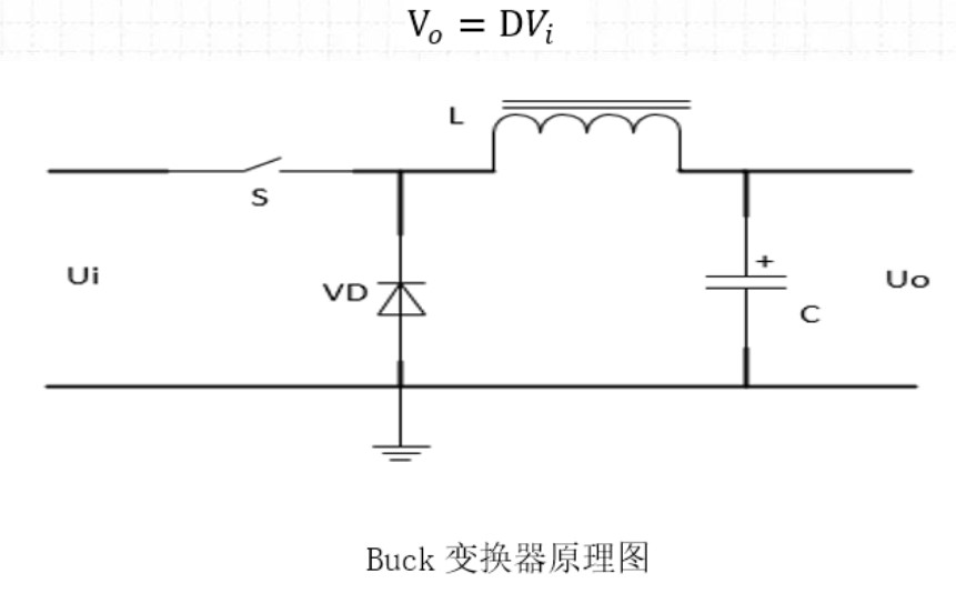 非隔離DC-DC拓撲介紹  Buck/Boost型拓撲變換器