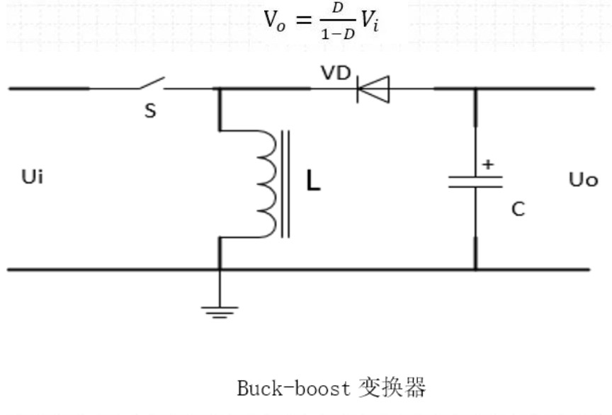 非隔離DC-DC拓撲介紹  Buck/Boost型拓撲變換器