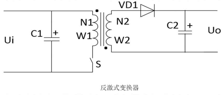 非隔離DC-DC拓撲介紹  Buck/Boost型拓撲變換器