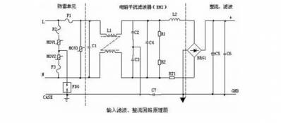 開關(guān)電源電路中的電磁干擾濾波器