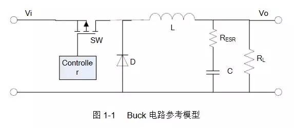 開關(guān)電源占空比D、電感值L、效率η公式推導