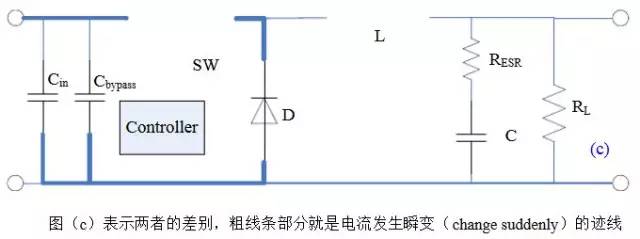 開關(guān)電源占空比D、電感值L、效率η公式推導