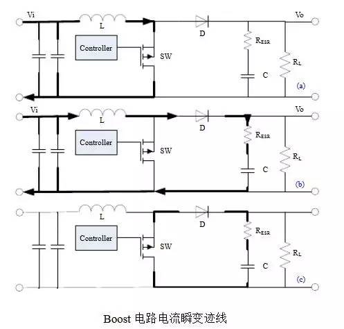 開關(guān)電源占空比D、電感值L、效率η公式推導