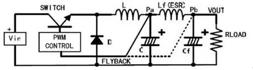 電路設(shè)計(jì)中，PCB布線與紋波的關(guān)系