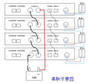 可編程電源應(yīng)用與選型詳解