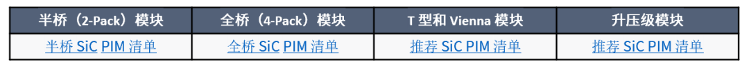 離線式和在線互動式 UPS系統(tǒng)框圖設(shè)計