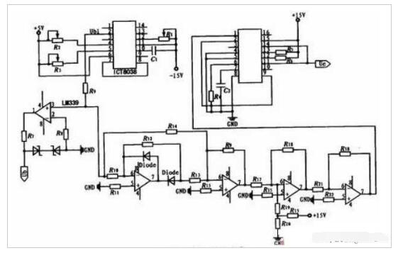 逆變電源的SPWM波形發(fā)作電路