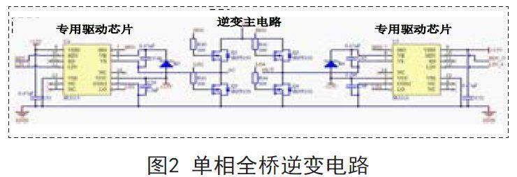 推挽升壓電路和SPWM逆變電路系統(tǒng)總體方案