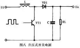 開關(guān)電源中開關(guān)式穩(wěn)壓電源的基本工作原理