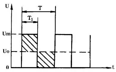 開關(guān)電源基本電路框圖設(shè)計(jì)大全