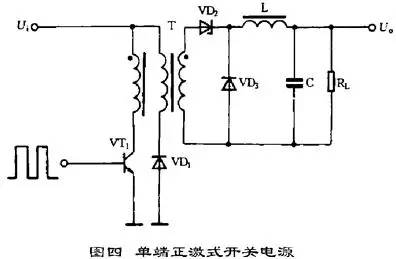 開關(guān)電源基本電路框圖設(shè)計(jì)大全