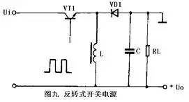 開關(guān)電源基本電路框圖設(shè)計(jì)大全