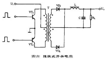 自激式開(kāi)關(guān)穩(wěn)壓電源的基本工作原理