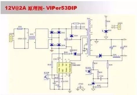 如何選擇相應(yīng)的PWMIC和MOS來(lái)進(jìn)行初步的電路原理圖設(shè)計(jì)