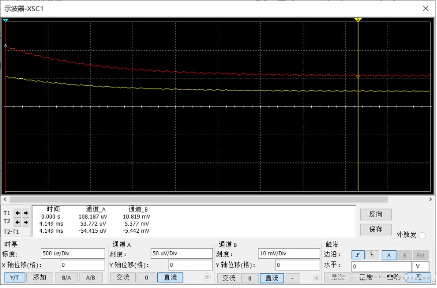 開關(guān)電源相關(guān)的原理和設(shè)計(jì)方法總結(jié)