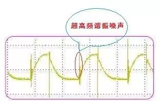 如何消除閉環(huán)調節(jié)控制引起的紋波噪聲