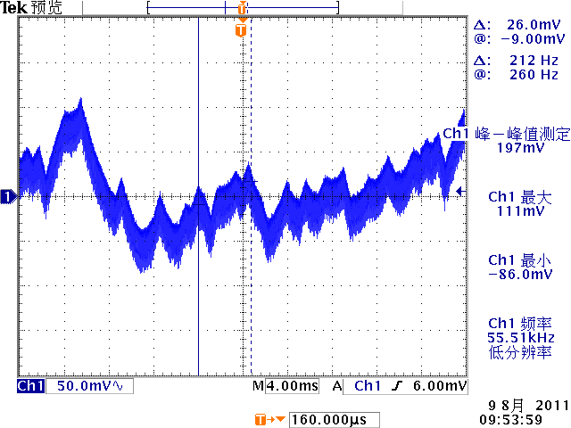 如何消除閉環(huán)調節(jié)控制引起的紋波噪聲