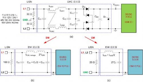 深入解析 DC/DC 轉(zhuǎn)換器的傳導 EMI 特性