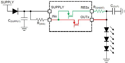 LED車燈之TPS92633-Q1獨特的設(shè)計