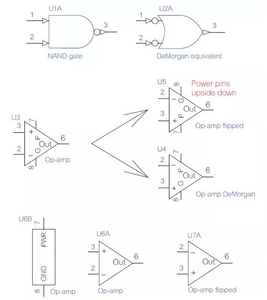 預(yù)測(cè)信號(hào)流向的方法主要包括那些？