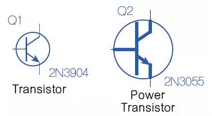 預(yù)測(cè)信號(hào)流向的方法主要包括那些？