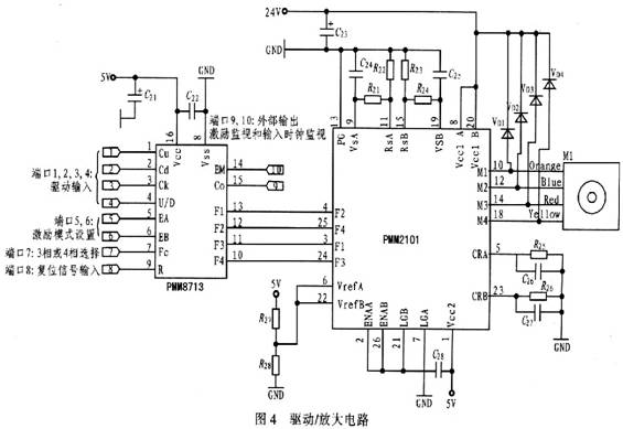 電機(jī)驅(qū)動(dòng)電路如何通過發(fā)送控制信號(hào)就能實(shí)現(xiàn)對(duì)步進(jìn)電機(jī)的控制