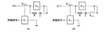 基于CD4060定時器的多線程和線程睡眠