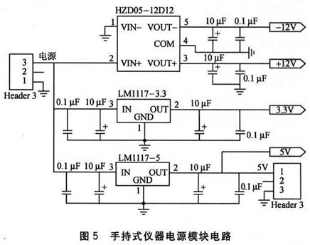 手持式儀器中核心模塊通用功能函數(shù)設(shè)計(jì)