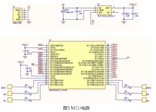 電容觸摸轉(zhuǎn)輪實現(xiàn)方案設(shè)計