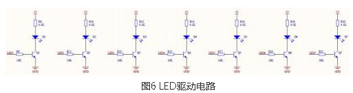 電容觸摸轉(zhuǎn)輪實現(xiàn)方案設(shè)計