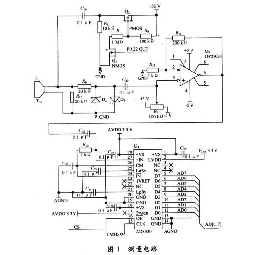 用LPC2119芯片CAN總線(xiàn)和DSl8B20設(shè)計(jì)的智能超聲液位變送器