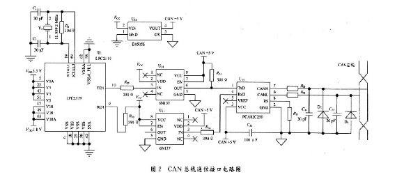 用LPC2119芯片CAN總線(xiàn)和DSl8B20設(shè)計(jì)的智能超聲液位變送器