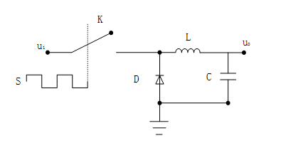 設計開關電源的難度有多大，需具備哪些知識呢?