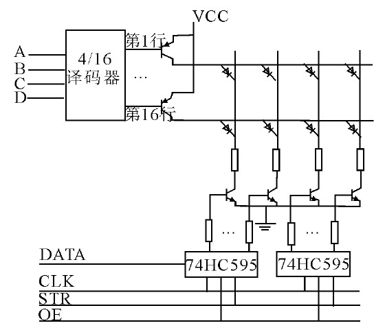 圖5 LED顯示板的驅(qū)動(dòng)電路