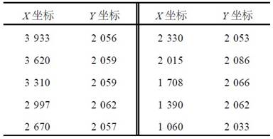 液晶顯示觸摸屏的硬件設計