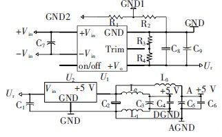 基于STM32 的本安電源的監(jiān)控系統(tǒng)設(shè)計(jì)