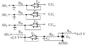 基于STM32 的本安電源的監(jiān)控系統(tǒng)設(shè)計(jì)