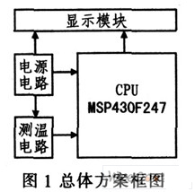 溫度傳感器TMP275的核心控制電路