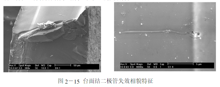 常見的電子元器件失效模式有哪些?