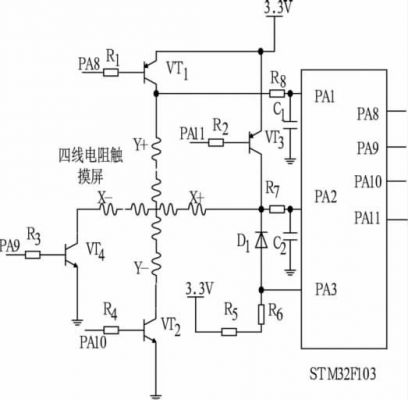 BMS的技術架構和設計特性