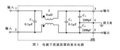 詳解共模電感