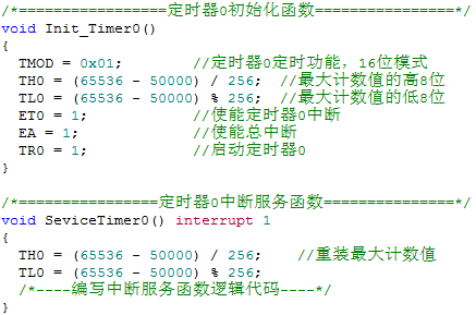 一文總結(jié)單片機(jī)初學(xué)者如何快速成為大神