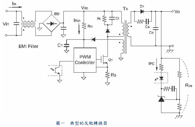 干貨！開關(guān)電源15種損耗分析