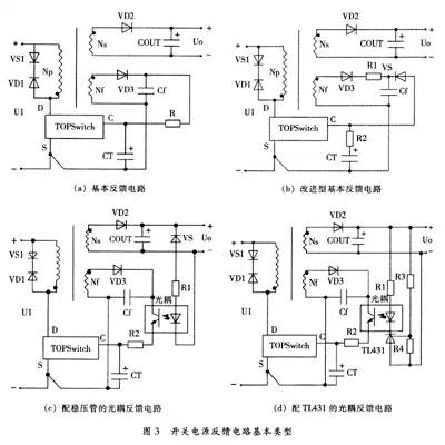 開關(guān)電源按照什么標(biāo)準(zhǔn)進(jìn)行分類