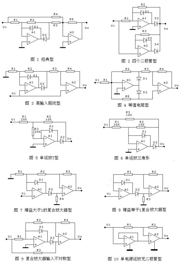 開關(guān)電源按照什么標(biāo)準(zhǔn)進(jìn)行分類