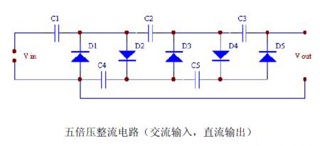 倍壓整流電路工作原理解析